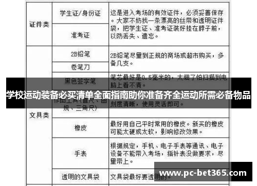 学校运动装备必买清单全面指南助你准备齐全运动所需必备物品